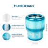 7 Funki Fox Dyson Gen5detect Vacuum HEPA Replacement Filter Compatible with Dyson Gen5detect Series